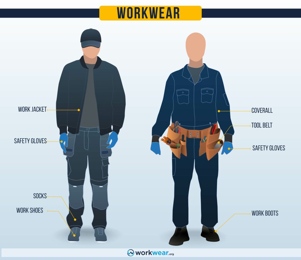 نگهداری مناسب لباس کار