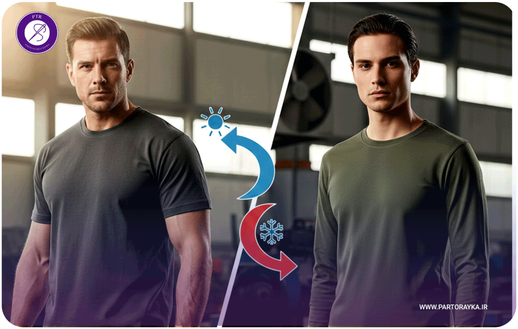 Short or long sleeve T shirts are the best choice for you.1png